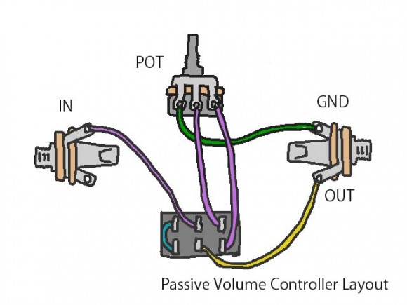 passive_volume_controller_layout
