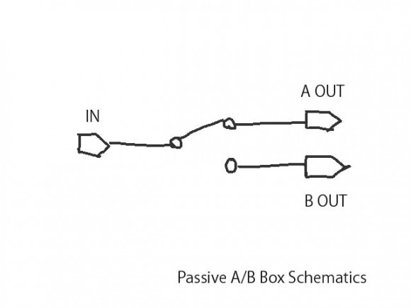 passive_abbox_schematics