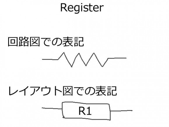 register-image3